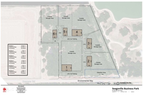business park master plan